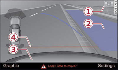Infotainment display: Blue area marking aligned in parking space